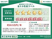 省エネ性能ラベル