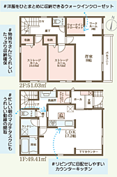 物件画像 枚方市交北　全4棟