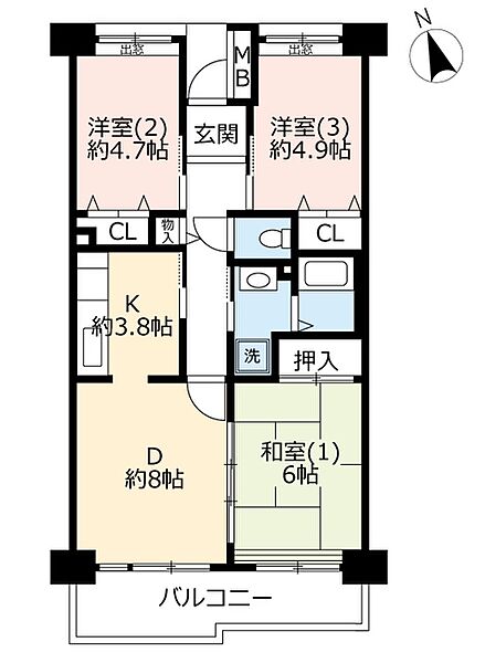 サムネイルイメージ