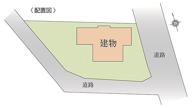 間取り みどり市笠懸町阿左美