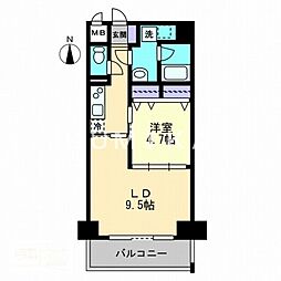 山陽本線 岡山駅 徒歩26分