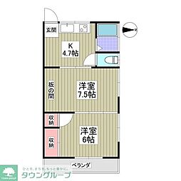 コーポ小林 2DKの間取図画像