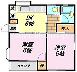 ロコ・ハウス鵠沼 2DKの間取図画像