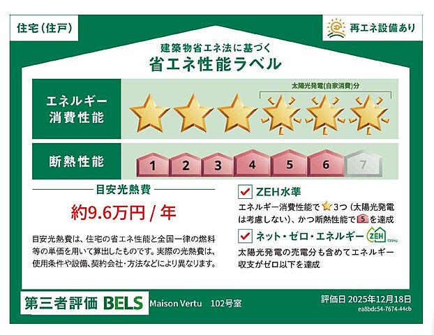 省エネ性能ラベル