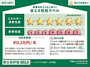住棟ラベルの場合、住棟全体の性能を示すもので、特定の住戸の性能を示すものではありません