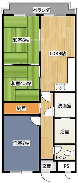サムネイルイメージ