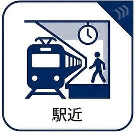 駅近