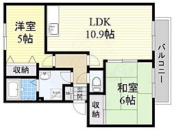 近鉄信貴線 河内山本駅 徒歩7分