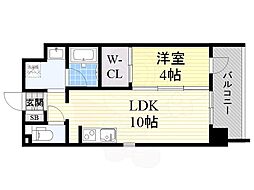 近鉄奈良線 河内永和駅 徒歩3分