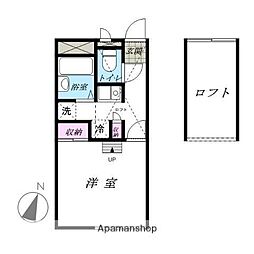 プランドール前橋 1階1Kの間取り