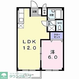 ヒロパレスII 2階1LDKの間取り