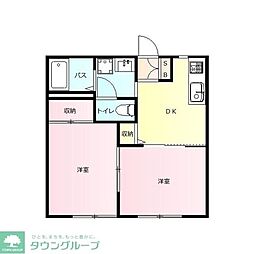 サンハイツ関口A 2DKの間取図画像