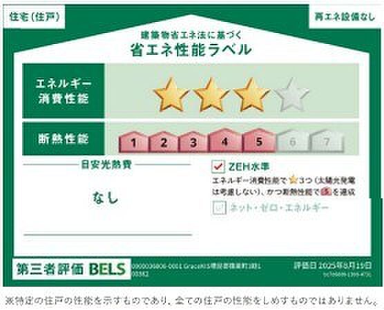 省エネ性能ラベル