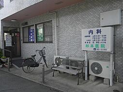 周辺施設の画像