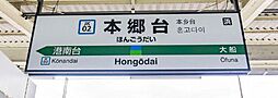 周辺施設の画像