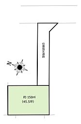 物件画像 久保稲荷2丁目 売地