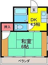 ハイツノブ 1DKの間取図画像