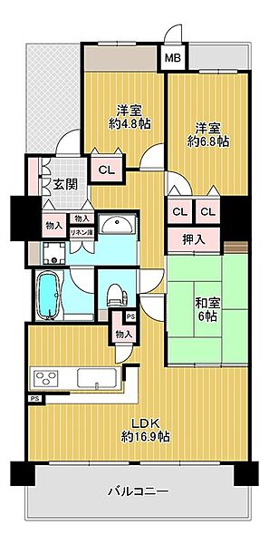 サムネイルイメージ