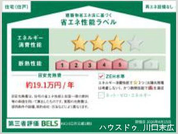 省エネ性能ラベル
