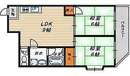 グリーンスコープ鶴見 2LDKの間取図画像