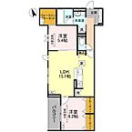 栃木県小山市東城南5丁目：物件画像／PROPTIA株式会社