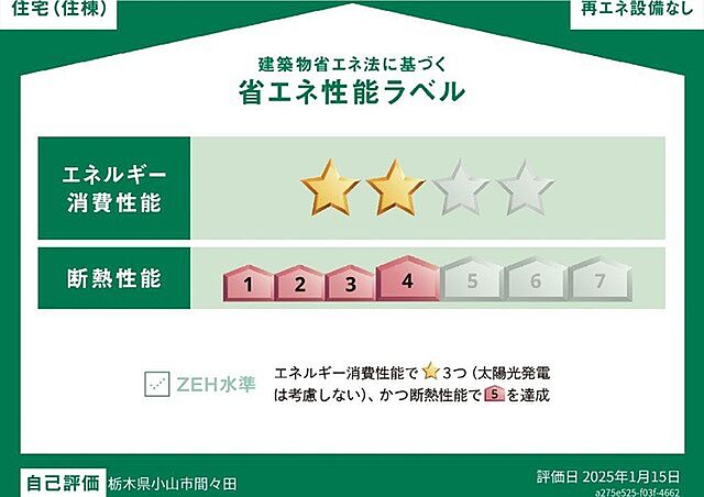 省エネ性能ラベル