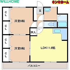 物件の間取り