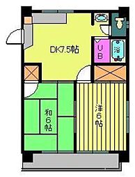 メゾン宝 2DKの間取図画像