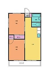 第21杉フラット 2LDKの間取図画像