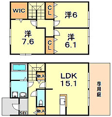 物件の間取り