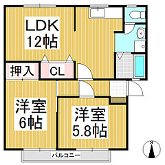 物件の間取り