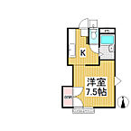 長野県上田市古安曽：物件画像／株式会社チンタイバンク　ミニミニFC上田駅前店