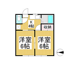 グリーンハイム国分 2Kの間取図画像