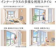 インナーテラス（イメージ）