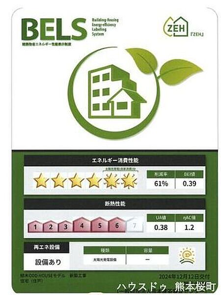 省エネ性能ラベル