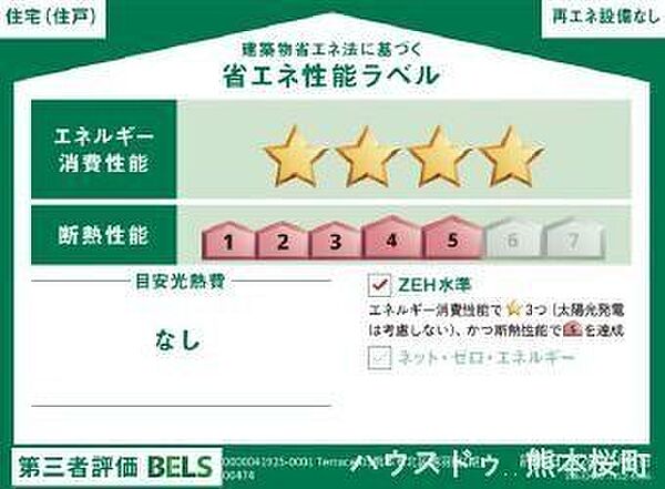 省エネ性能ラベル