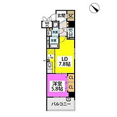 物件の間取り