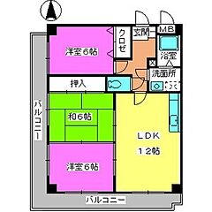物件の間取り