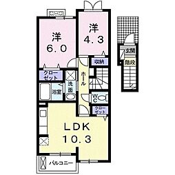 ララフラッツ 2LDKの間取図画像