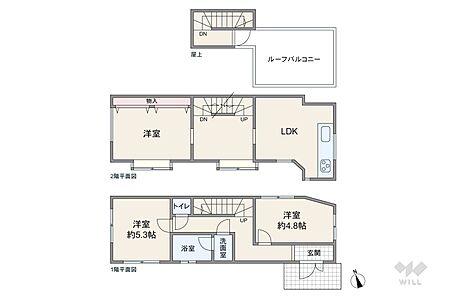 物件画像