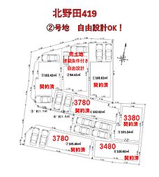 物件画像 北野田
