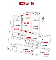 物件画像 北野田