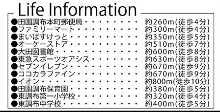 周辺の生活利便施設や環境をまとめたものです。駅までの距離やお買い物環境など、日々の暮らしやすさを実感できる充実したロケーションをぜひご確認ください。