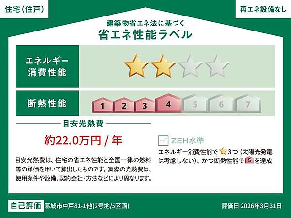 省エネ性能ラベルを拡大表示