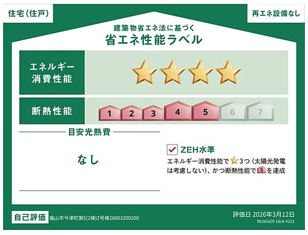 省エネ性能ラベル
