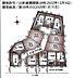 その他：新築戸建　町田市薬師台第1　全13区画