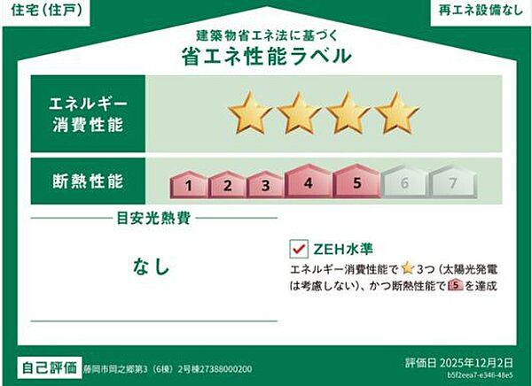 省エネ性能ラベル