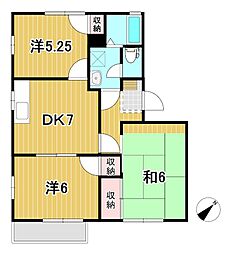 タジリシーサイドヴィラB 3DKの間取図画像