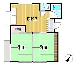 沢田コーポ 2DKの間取図画像