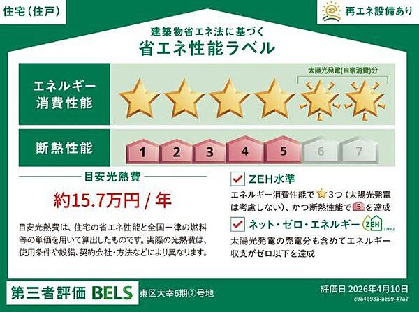 省エネ性能ラベル